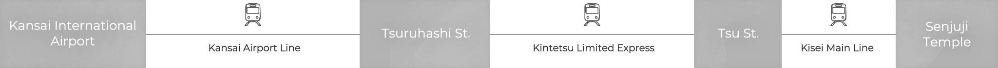 FROM KANSAI AIRPORT